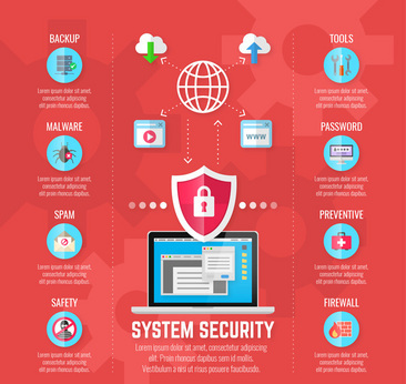 電腦工具素材與網(wǎng)絡(luò)信息安全軟件開發(fā)