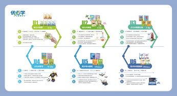 優必學賦能未來 為青少年鋪就人工智能教育之路