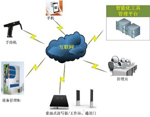 物必連驚艷登場 第十屆蘇州物聯(lián)網(wǎng)展上的創(chuàng)新之光