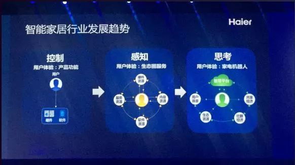 未來物聯(lián)網(wǎng)連接層 萬(wàn)物智聯(lián)的神經(jīng)網(wǎng)絡(luò)與信息服務(wù)新范式